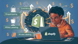 The Ultimate Shopify International Course (US, Canada, UK) | Understanding Low Investment E-commerce Business Models